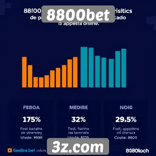 Estatísticas de usuários do 8800bet